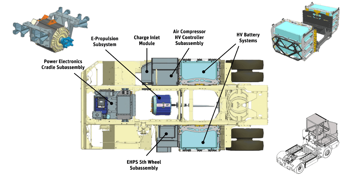Terminal tractor components
